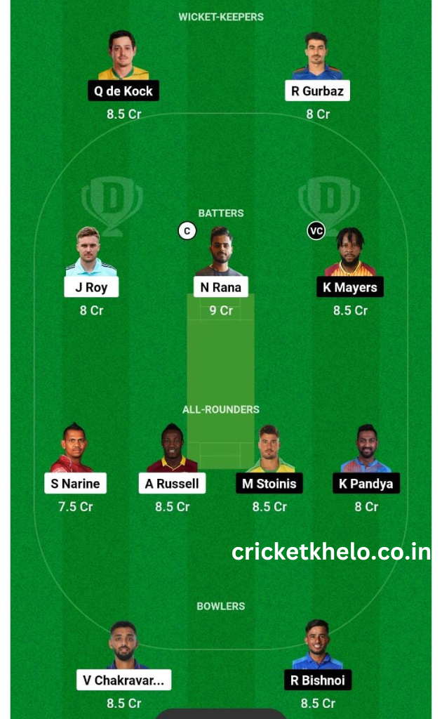 KKR vs LSG Dream11 Winning Team Prediction Today Grand League