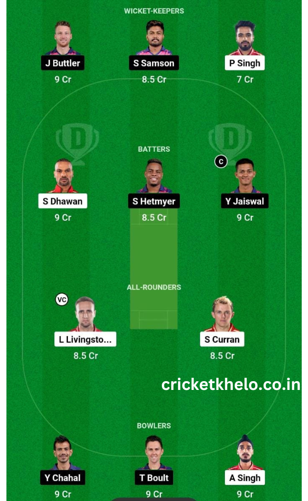 PBKS vs RR Dream11 Winning Team Prediction Today Head to Head League